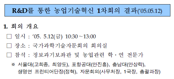 R&D를 통한 농업기술혁신 제1차 전문가회의 개최