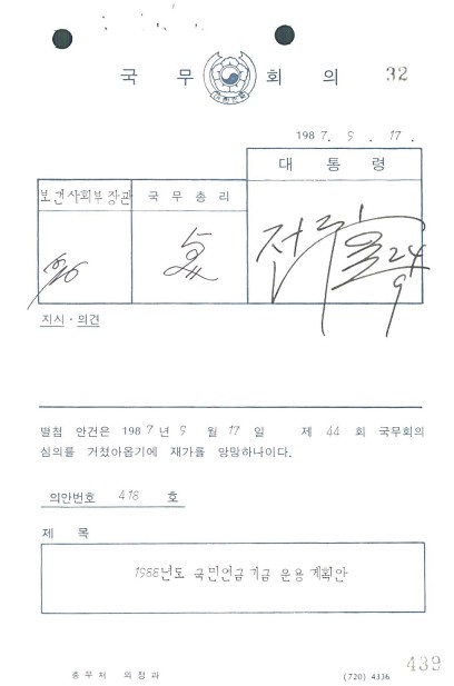 1988년도국민연금기금운용계획안