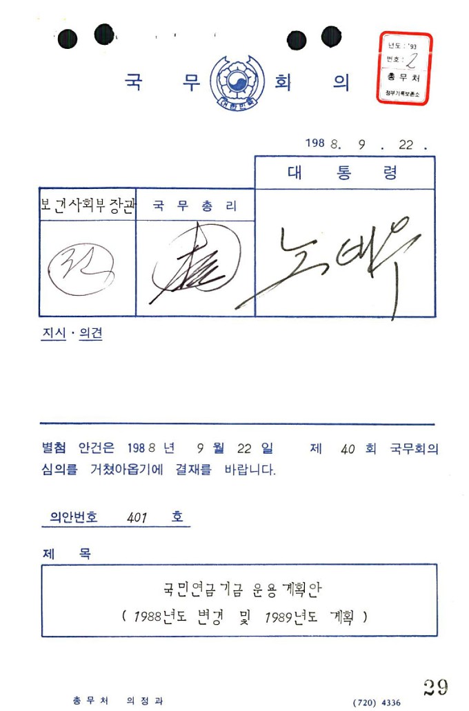 국민연금기금운용계획안(1988년도변경및1989년도계획)